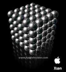 xsan